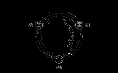 It’s An Abstract Kind Of Interface: Abstract Classes and Interfaces